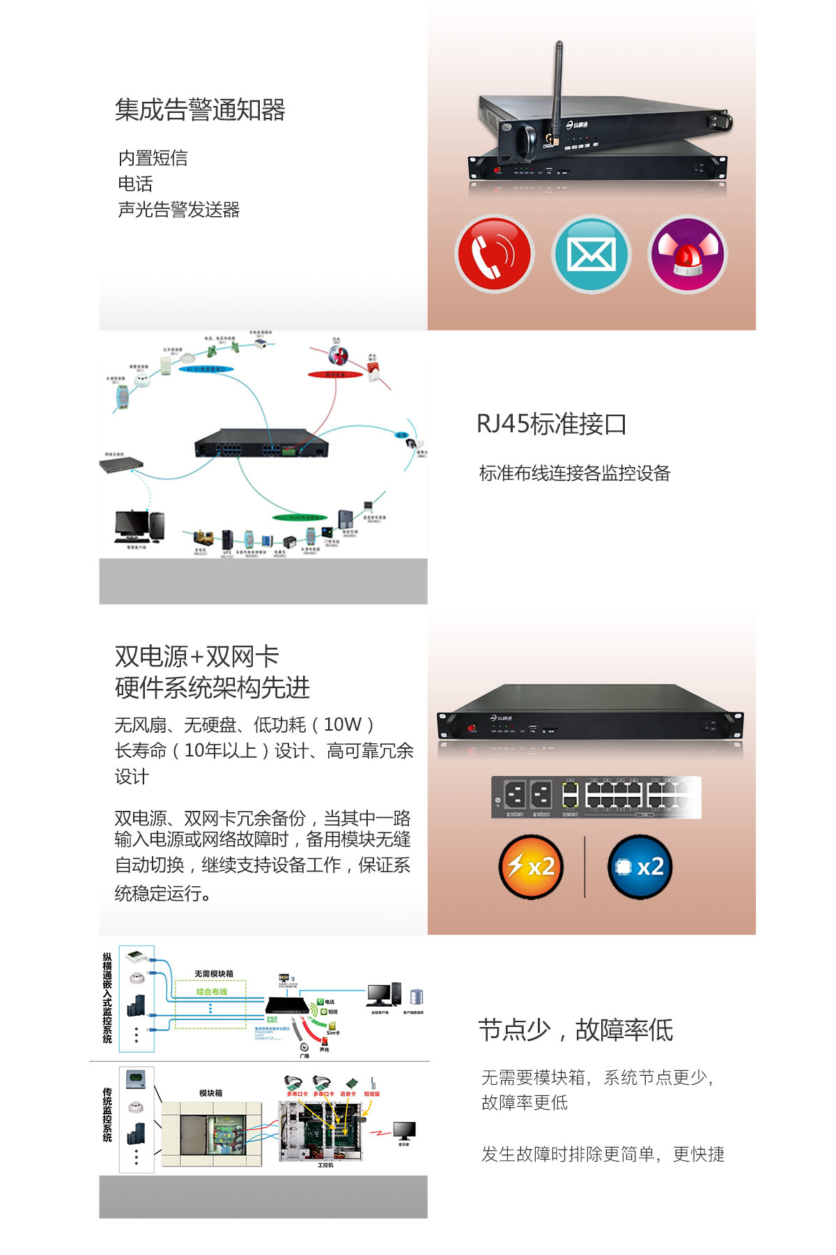 嵌入式動環(huán)監(jiān)控主機(jī)