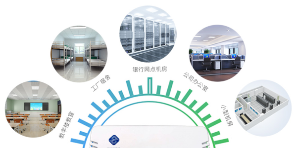 基站空調(diào)節(jié)能控制器，空調(diào)狀態(tài)一鍵掌控