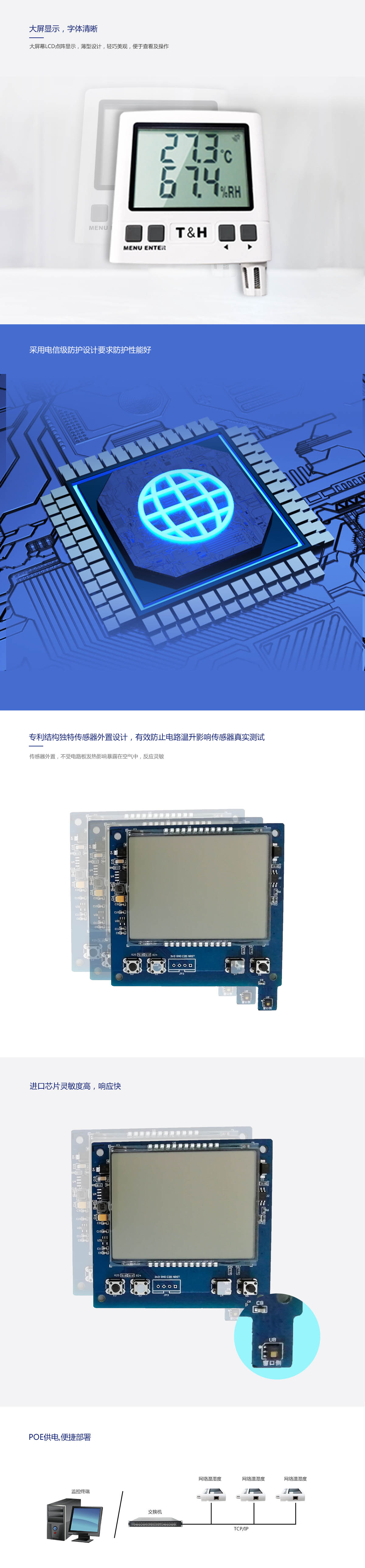 IP網(wǎng)絡型溫濕度傳感器